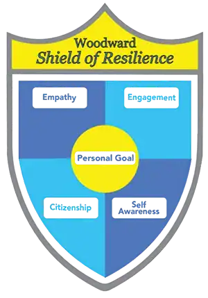 School Wide Behavior Plan